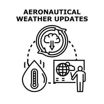 Aeronautical weather updates system planning aviation safety Stock Illustration