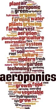 Aeroponics word cloud Stock Illustration