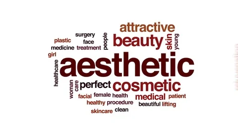 Aesthetic animated word cloud, text design animation. Stock Footage 78142133