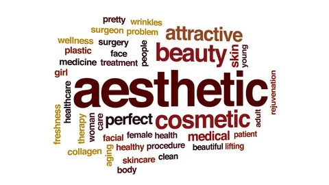 Aesthetic animated word cloud, text design animation. Stock Footage