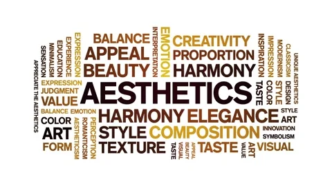 Aesthetics animated word cloud,animation tag kinetic typography seamless loop. Stock Footage 315768775