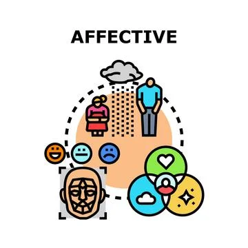 Affective computing analyzing human mental conditions Stock Illustration