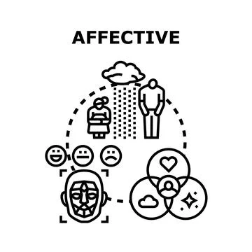 Affective computing analyzing human mental conditions Stock Illustration