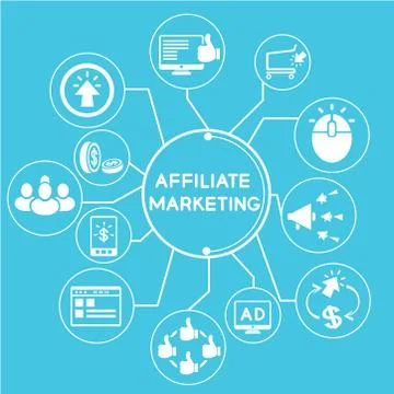 Affiliate marketing Stock Illustration