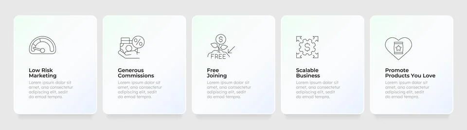 Affiliate marketing program feature cards layout Stock Illustration