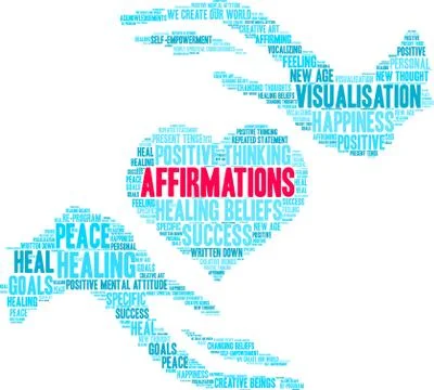 Affirmations Word Cloud Stock Illustration