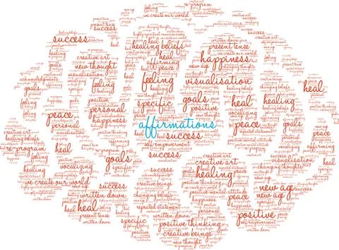 Affirmations Word Cloud Stock-Illustration
