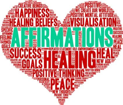 Affirmations Word Cloud Illustrazione stock