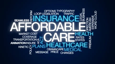 Affordable care animated word cloud. Kinetic typography. Stock Footage 111760359