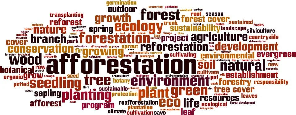Afforestation word cloud Stock Illustration