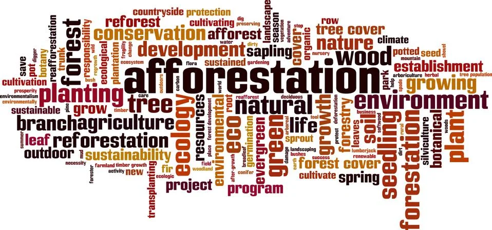 Afforestation word cloud Stock Illustration