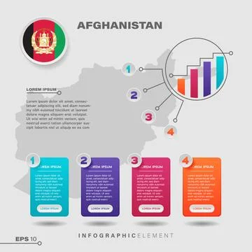 Afghanistan Chart Infographic Element Stock Illustration