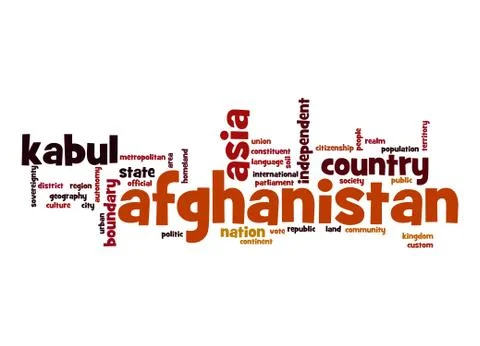 Afghanistan word cloud Stock Illustration