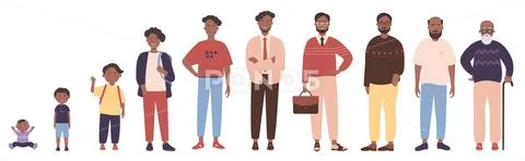 African american black man different ages. Human life stages, childhood ...