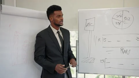African American engineer project manager are presenting at the meeting. Stock Footage 167147014