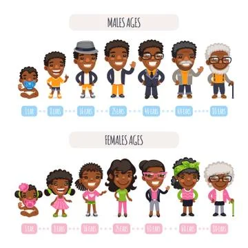 African American Generations Set Illustrazione stock