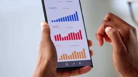 African Market Performance Analytics: Predictive KPI Dashboard Stock Footage 310406754