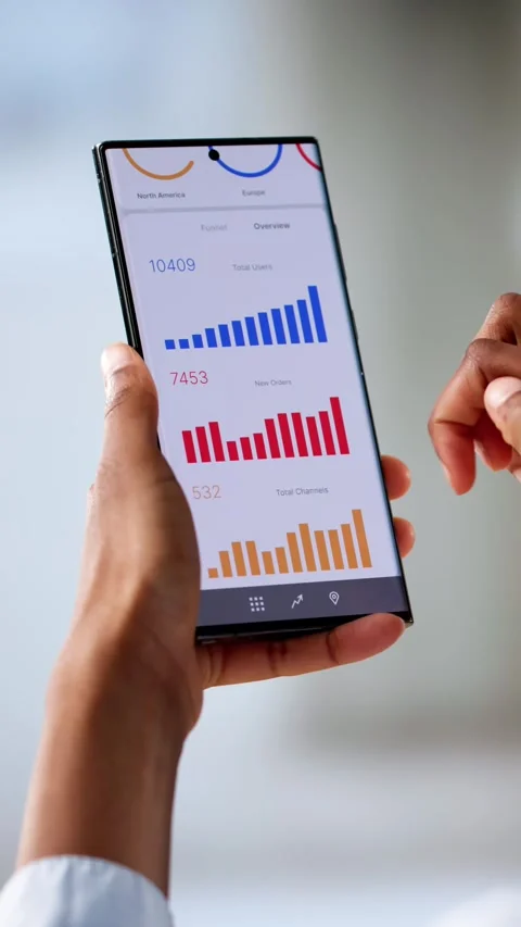 African Market Performance Analytics: Predictive KPI Dashboard Stock Footage 311202020