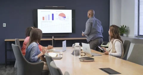 After group discussion, Black man in conference room pointing at data charts and Stock Footage 341240570