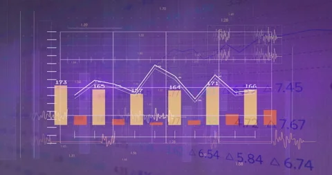 After interface loading chart filling bars while line graph oscillating showing Stock Footage 310637139