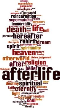 Afterlife word cloud イラスト素材