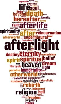 Afterlight word cloud Stock Illustration