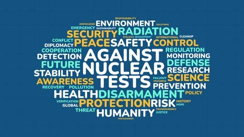 Against Nuclear Tests Word Cloud Animation with Kinetic Typography and Safe.. Stock-Footage 341665331