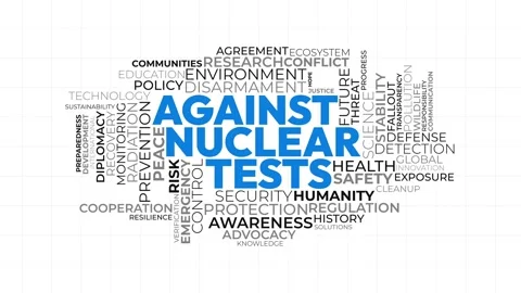 Against nuclear tests word cloud animation with important global safety and.. 库存影片 341665345