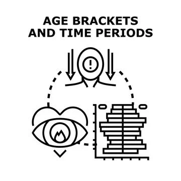 Age brackets analyzing population and time periods Stock Illustration