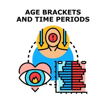 Age brackets analyzing population and time periods Stock Illustration