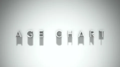 Age chart 3D title animation with shadows on a white background Vídeos de archivo 297380801