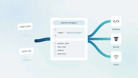 Agent Plugins Package Search Plugin Integration Seamless Loop Animation Data Stock Footage 341912193