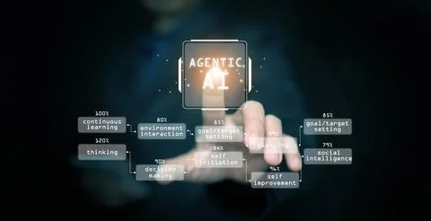 Agentic AI concept. Autonomous artificial intelligence capable of continuou.. Stock Photos