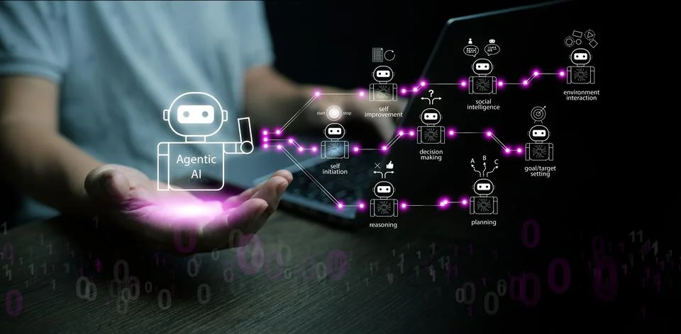 Agentic AI system concept showing autonomous artificial intelligence perfor.. Stock Photos