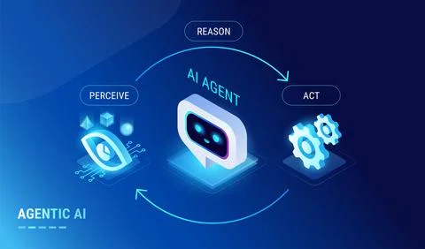 Agentic AI workflow diagram - AI Agent work explained - Perceive Reason Act.. Stock Illustration