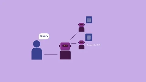 Agentic RAG, AI framework, information retrieval process infographic. Stock Footage 337956120