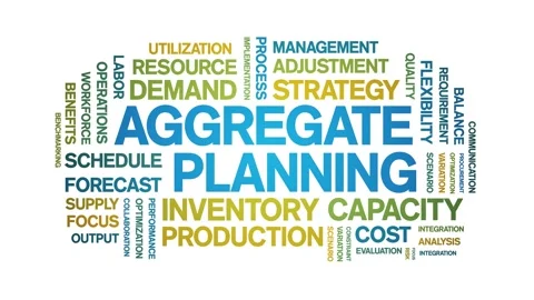 Aggregate Planning animated word cloud,animation tag kinetic typography loop. Stock Footage 315652789