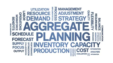 Aggregate Planning animated word cloud,animation tag kinetic typography loop. Video stock 315652807