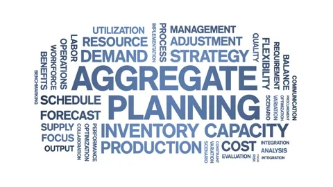 Aggregate Planning animated word cloud,animation tag kinetic typography loop. Video stock 315652827