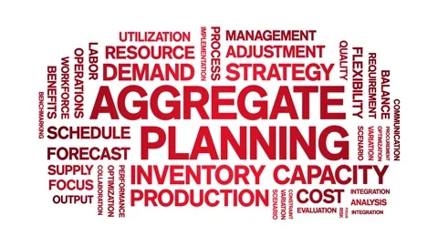 Aggregate Planning animated word cloud,animation tag kinetic typography loop. Video stock 315652845