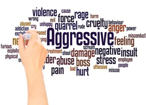 Aggressive word cloud hand writing concept 스톡 사진