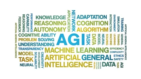 AGI Artificial General Intelligence animated word cloud,animation typography. Stock Footage 328052552