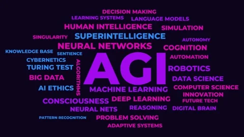 AGI Artificial Intelligence Word Cloud Animation Stock Footage 346650196