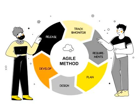 Agil method for marketing design. Vector illustration flat design. 스톡 일러스트