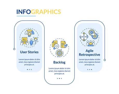 Agile components rectangle infographic vector Illustrazione stock