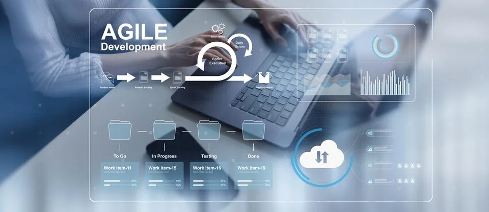 Agile Development and Sprint Execution in Digital Workflow. Stock Photos