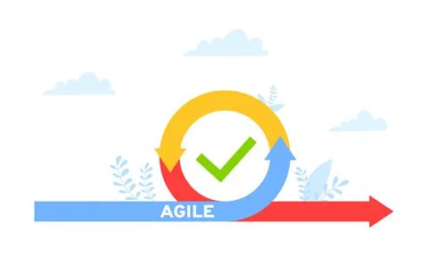 Agile development methodology business concept flat style design vector Stock Illustration