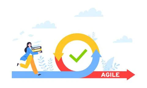 Agile development methodology business concept flat style design vector Stock Illustration