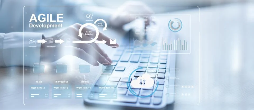 Agile Development Process for Software Project Management and Sprint Execut.. Stock Photos