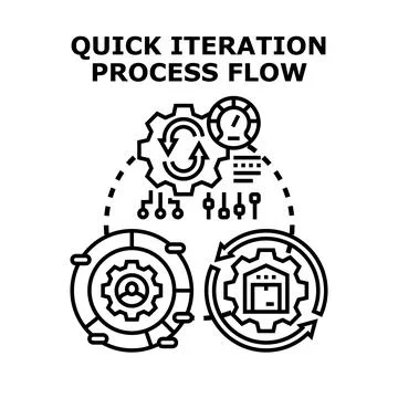Agile development quick iteration process flow concept Stock Illustration